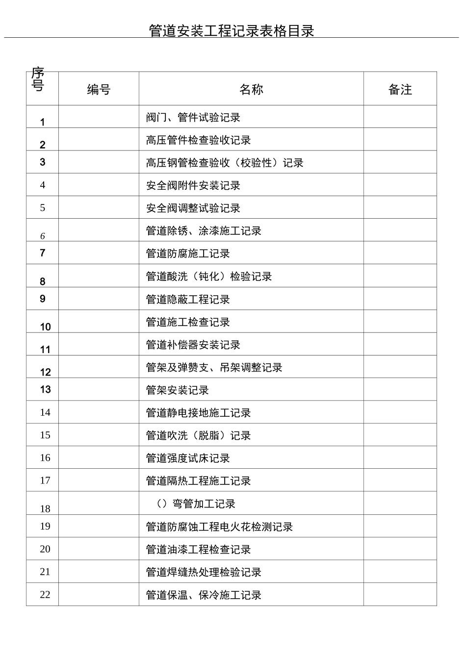 管道安装记录_第2页