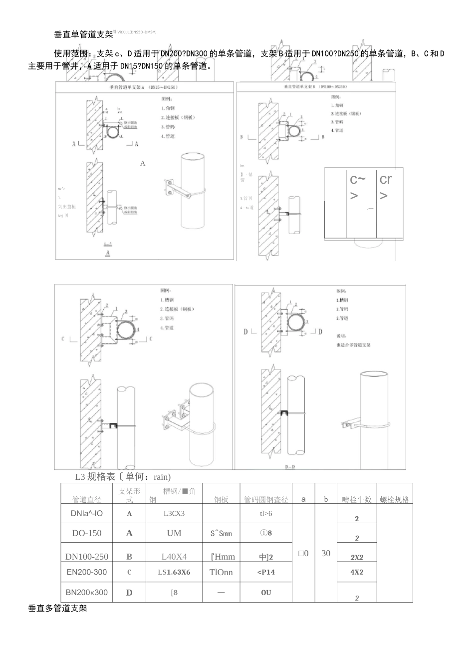 管道支架制作安装技术交底_第3页