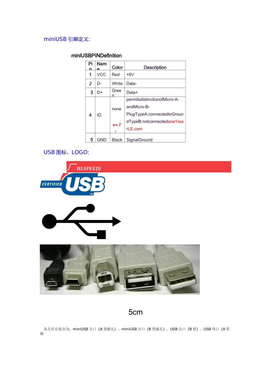 几种常见usb的接口_第3页