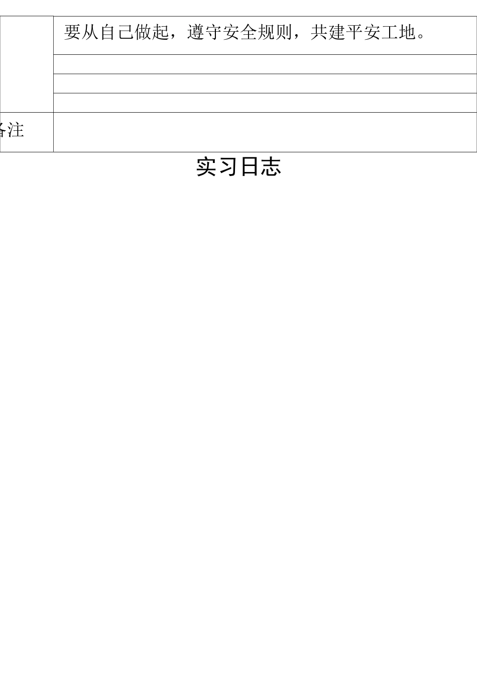 建筑工程实习日志 _第2页