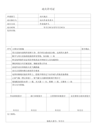 危险作业许可证清单