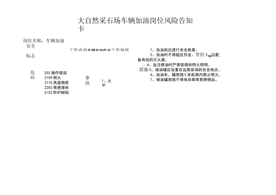 采石场风险告知卡_第2页