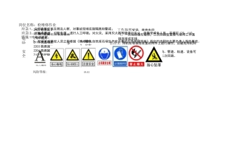 采石场风险告知卡