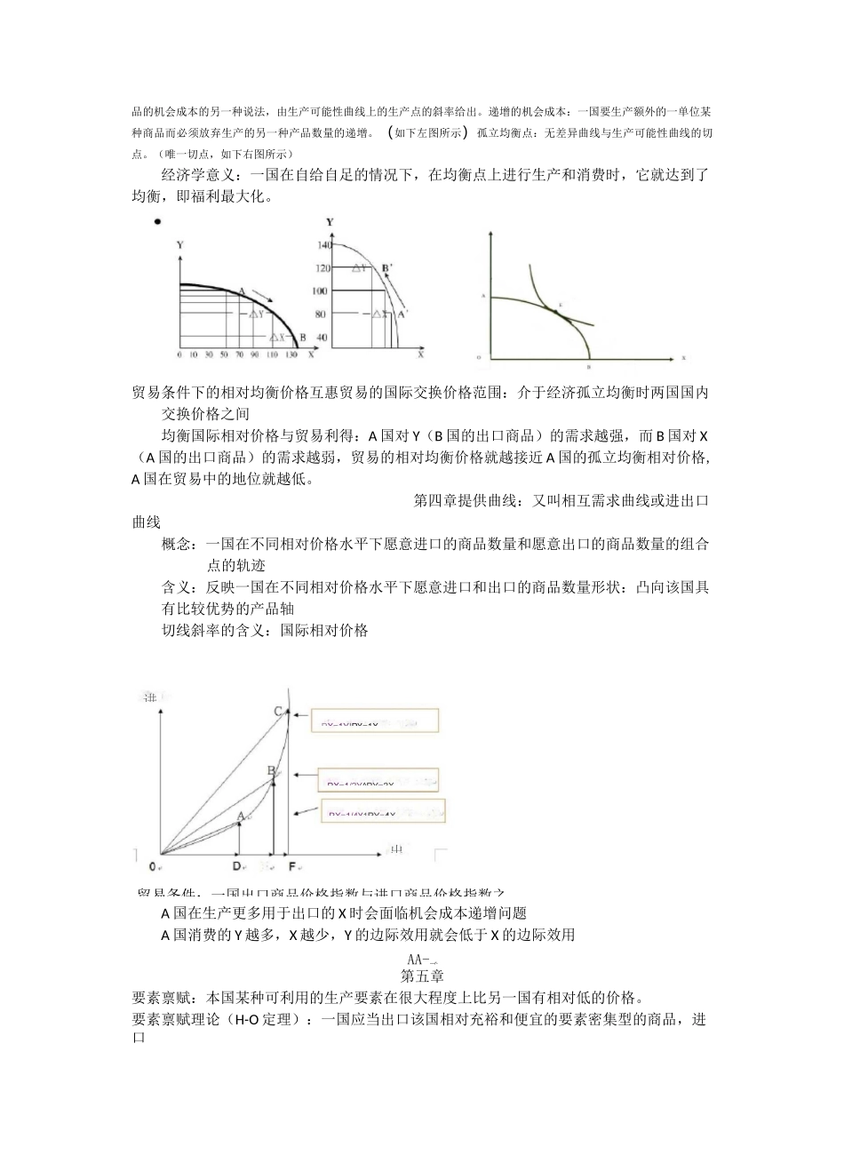 国际经济学重点_第2页