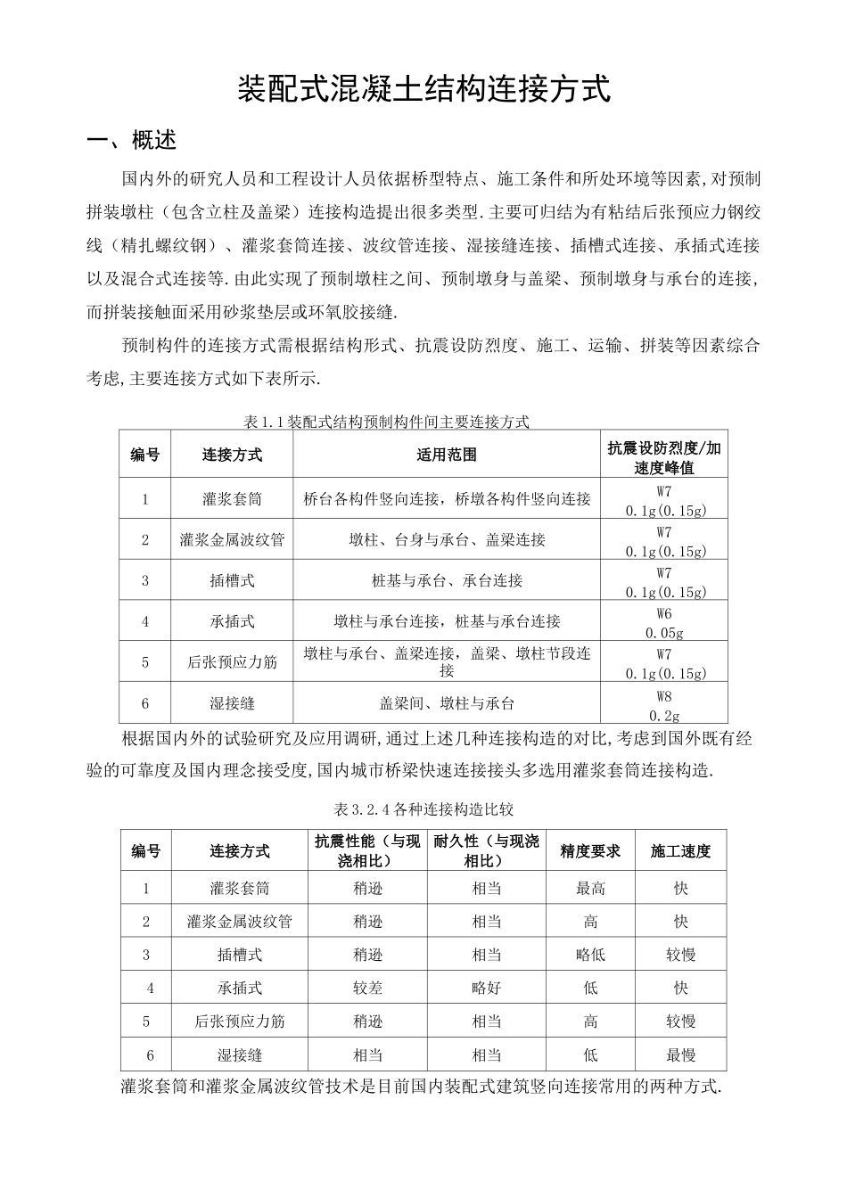 装配式混凝土构件连接方式(装配式调研课题)[详细]_第1页