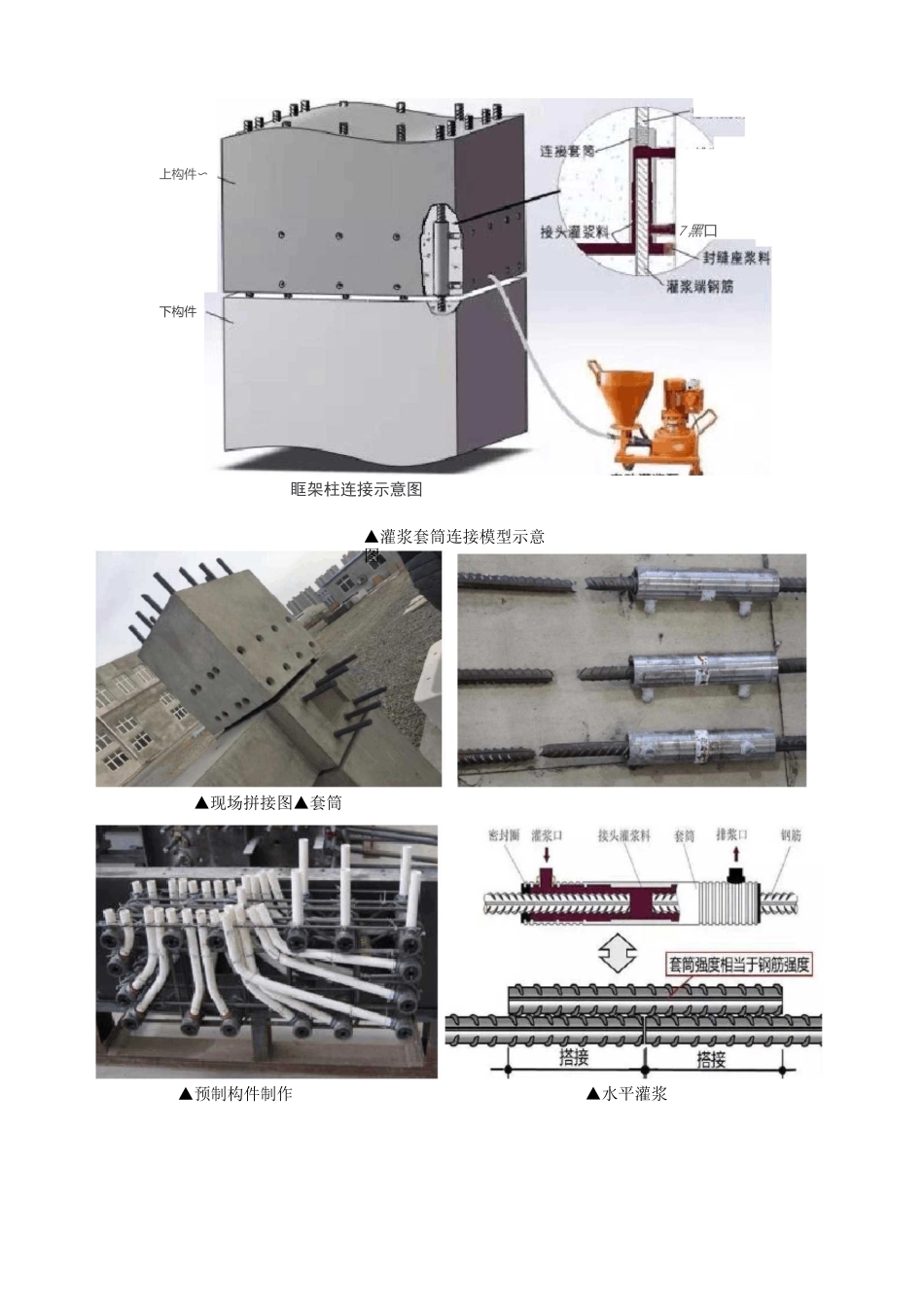 装配式混凝土构件连接方式(装配式调研课题)[详细]_第3页