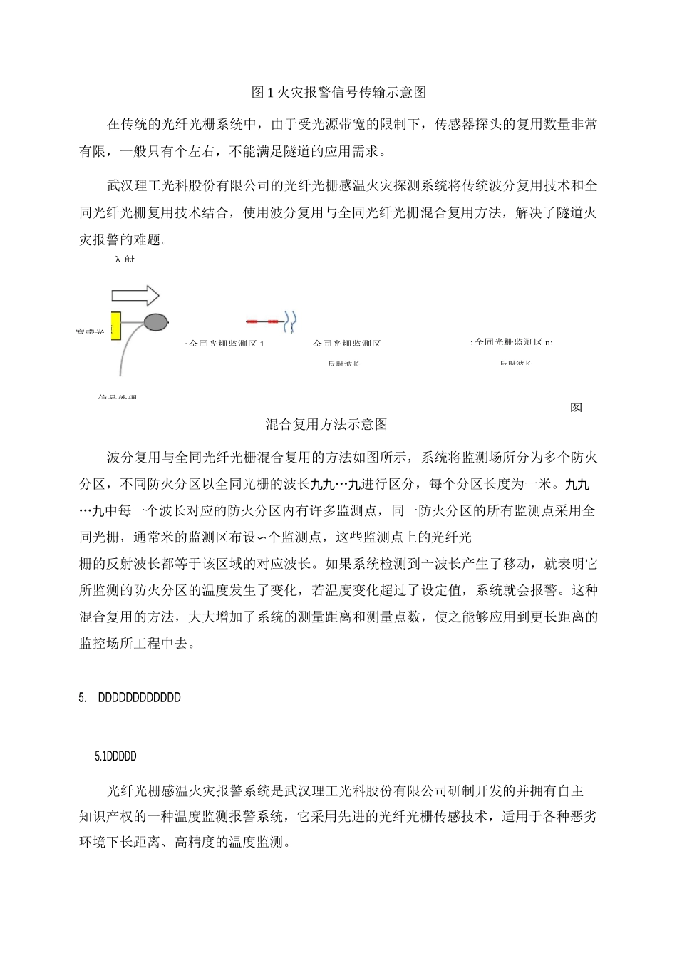 光纤光栅介绍_第3页
