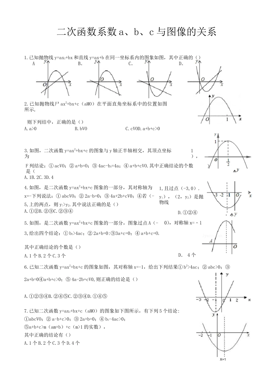 二次函数系数abc与图像的关系_第1页