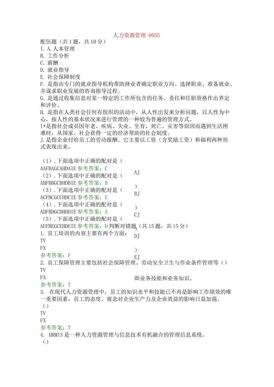 人力资源管理-0055_第1页