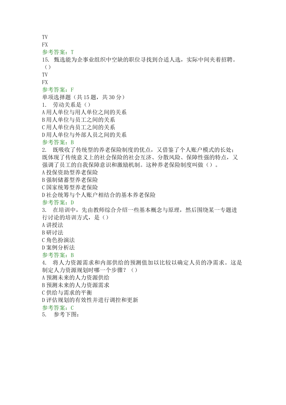 人力资源管理-0055_第3页