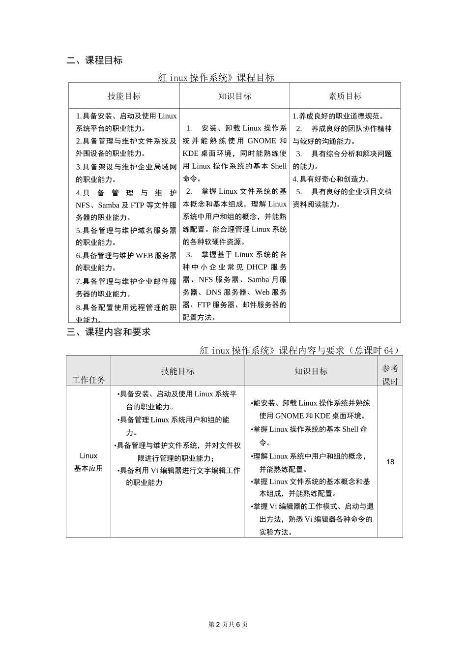 《Linux操作系统》课程标准_第2页