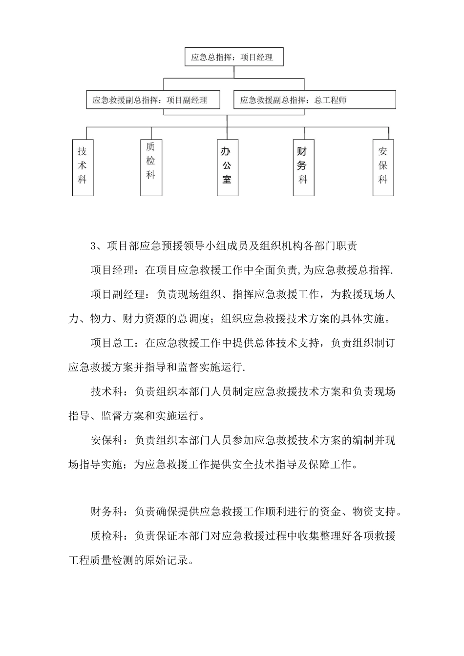 水土保持应急预案_第3页
