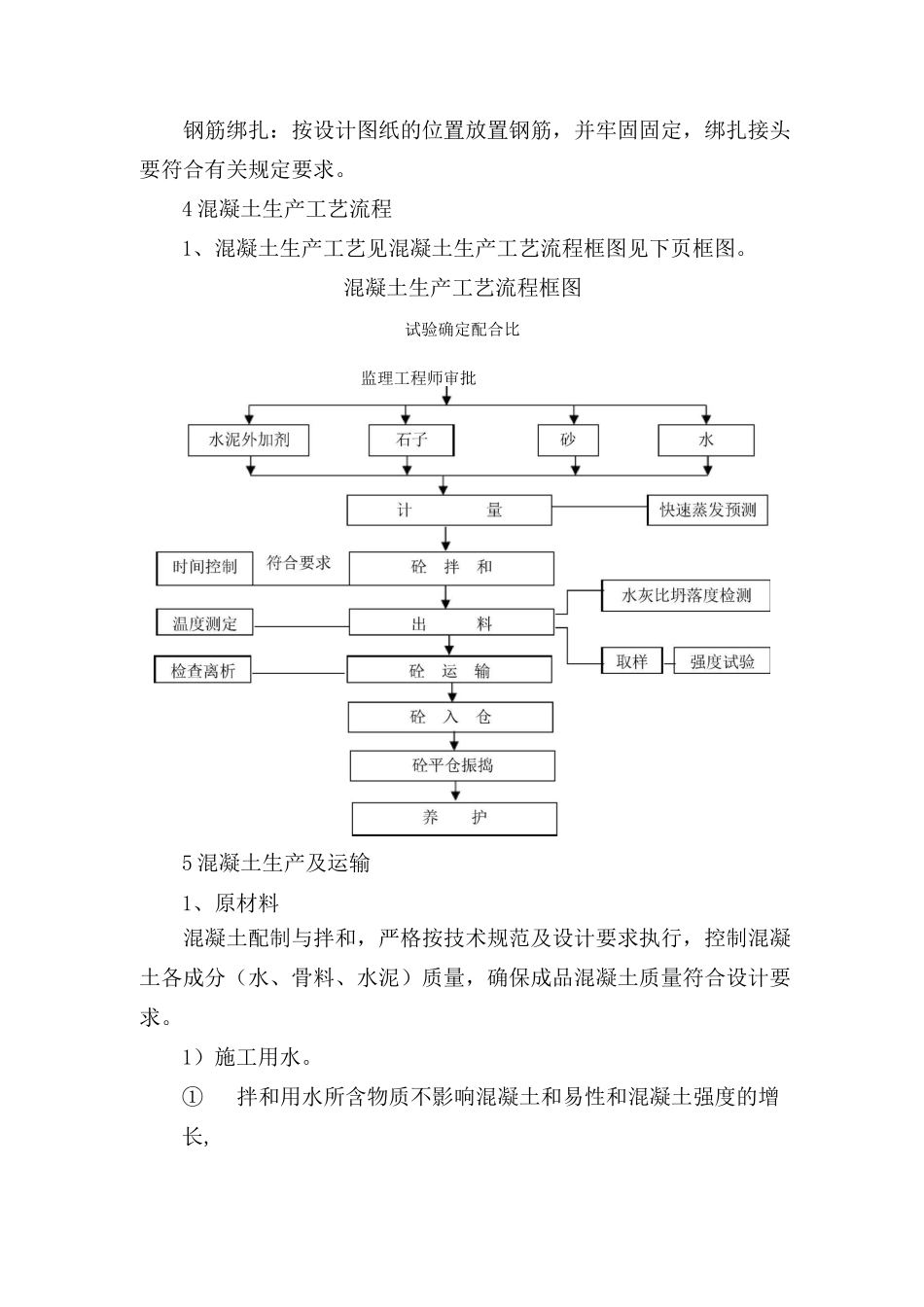 进水闸、冲砂闸施工方案_第3页
