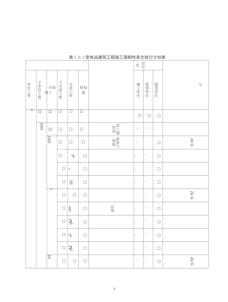 强条执行计划表_第1页