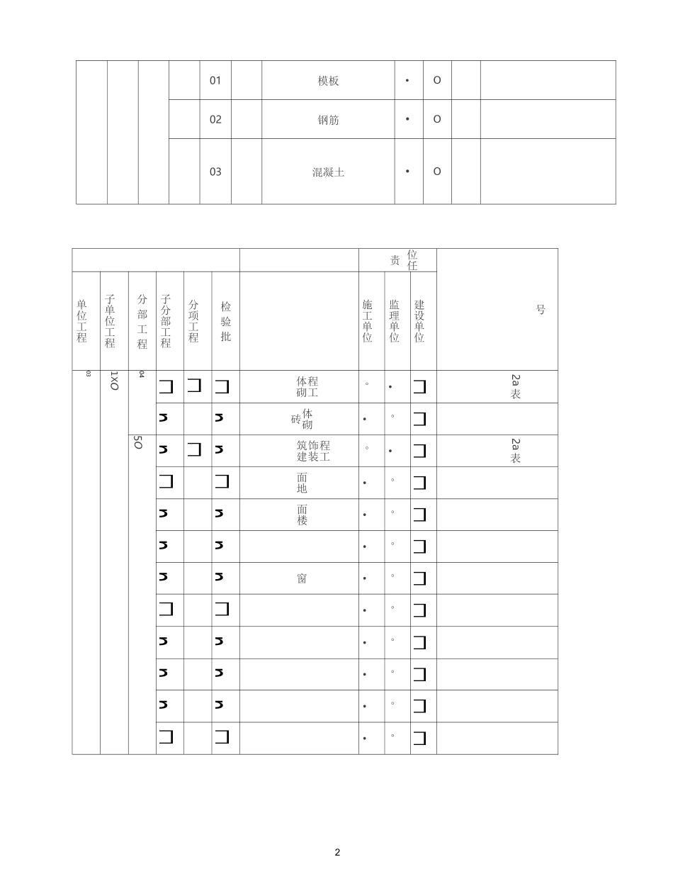 强条执行计划表_第2页