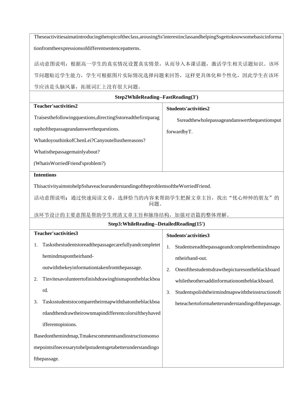 新人教版 必修一 Unit 1 Teenage Life 读写课1 教 (1)_第2页