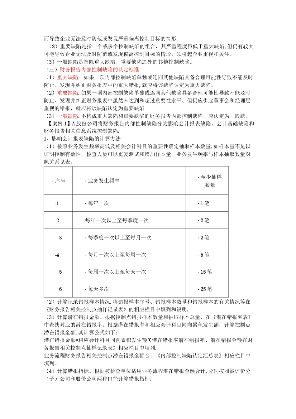 内部控制评价要点_第3页