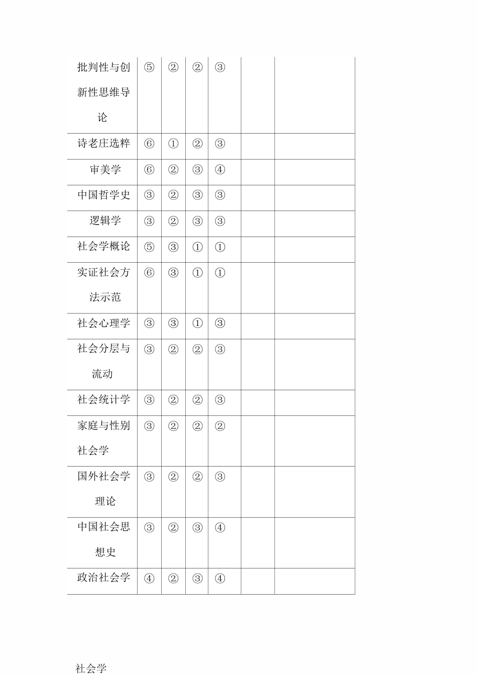 金课建设方案_第2页