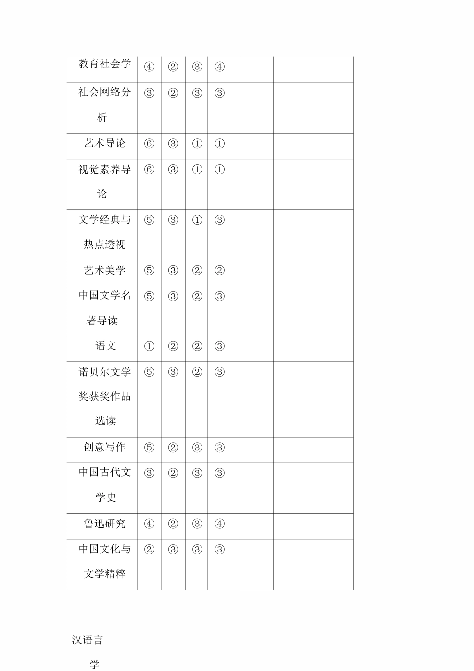 金课建设方案_第3页
