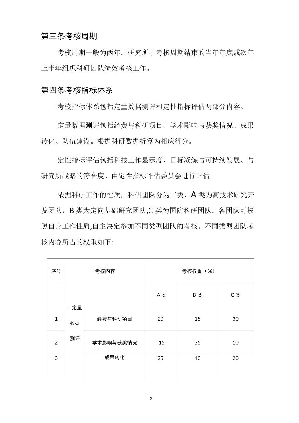 某所科研团队绩效考核方案_第2页