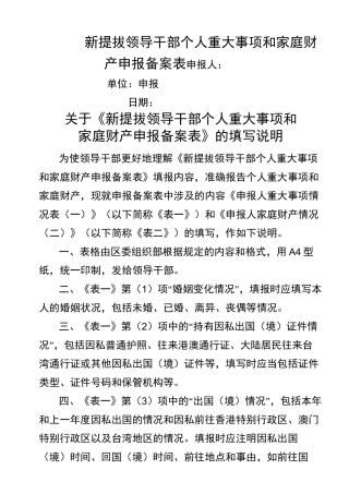 新提拔领导干部个人重大事项和家庭财产申报备案表