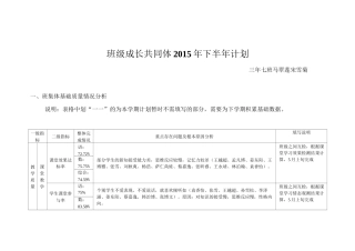 班级成长共同体建设学期计划