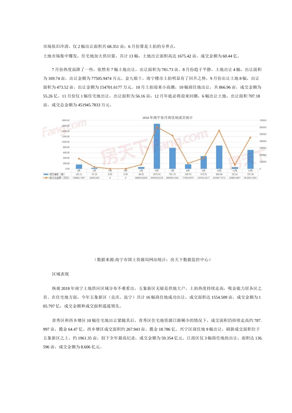 南宁楼市白皮书_第2页