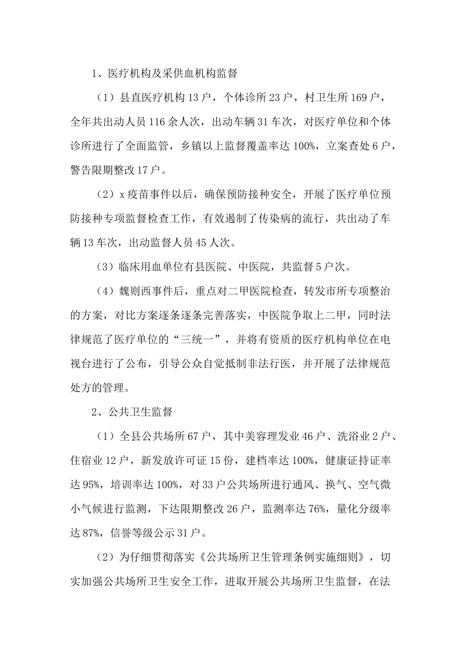 2024年监督员工作总结_第2页