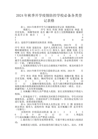 2024年秋季开学疫情防控学校必备各类登记表格