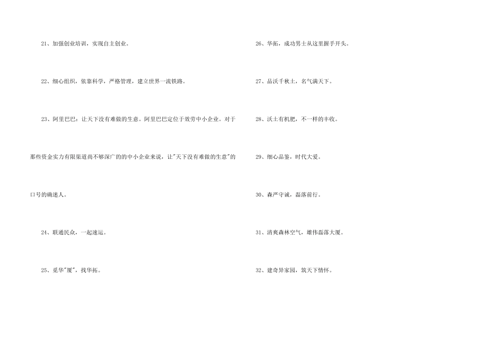 2024年纺织企业的口号锦集39句_第3页