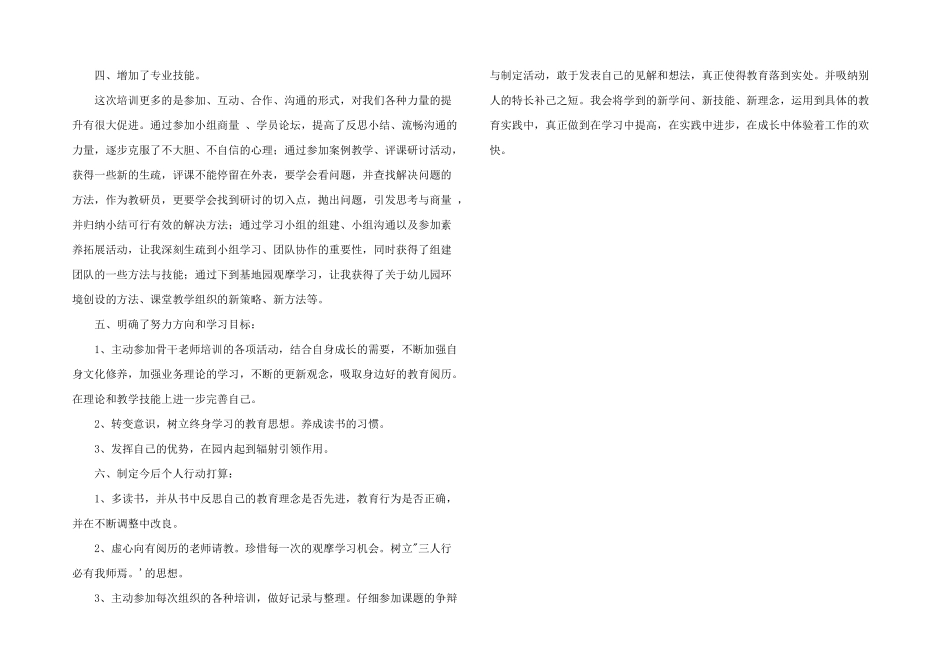 2024年网络研修总结_第2页