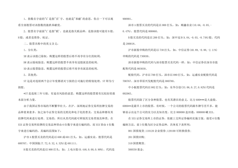 2024年股票代码编制规则_第2页