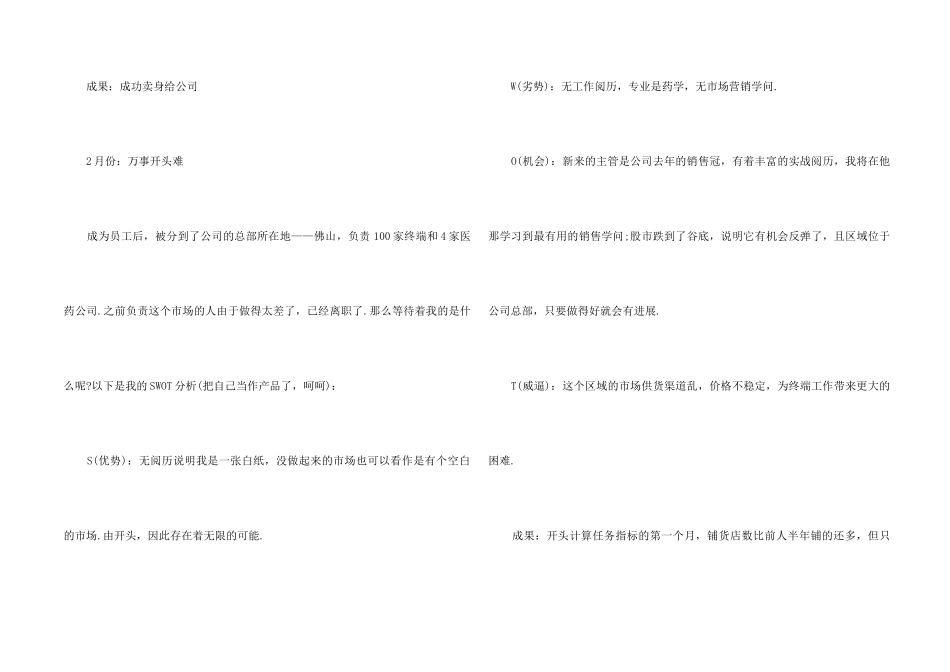 2024年药品销售员年终总结5篇_第2页