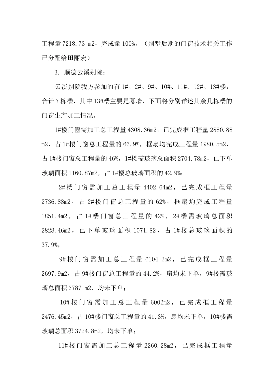 2024年门窗设计师个人工作总结_第2页