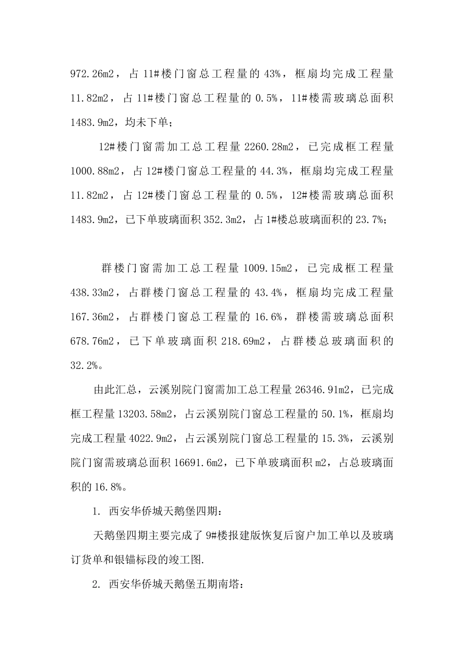 2024年门窗设计师个人工作总结_第3页