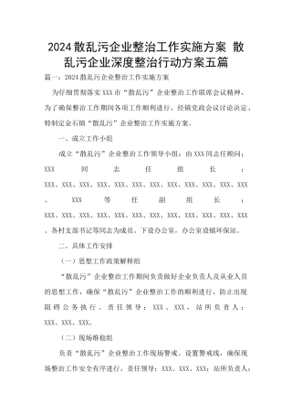 2024散乱污企业整治工作实施方案