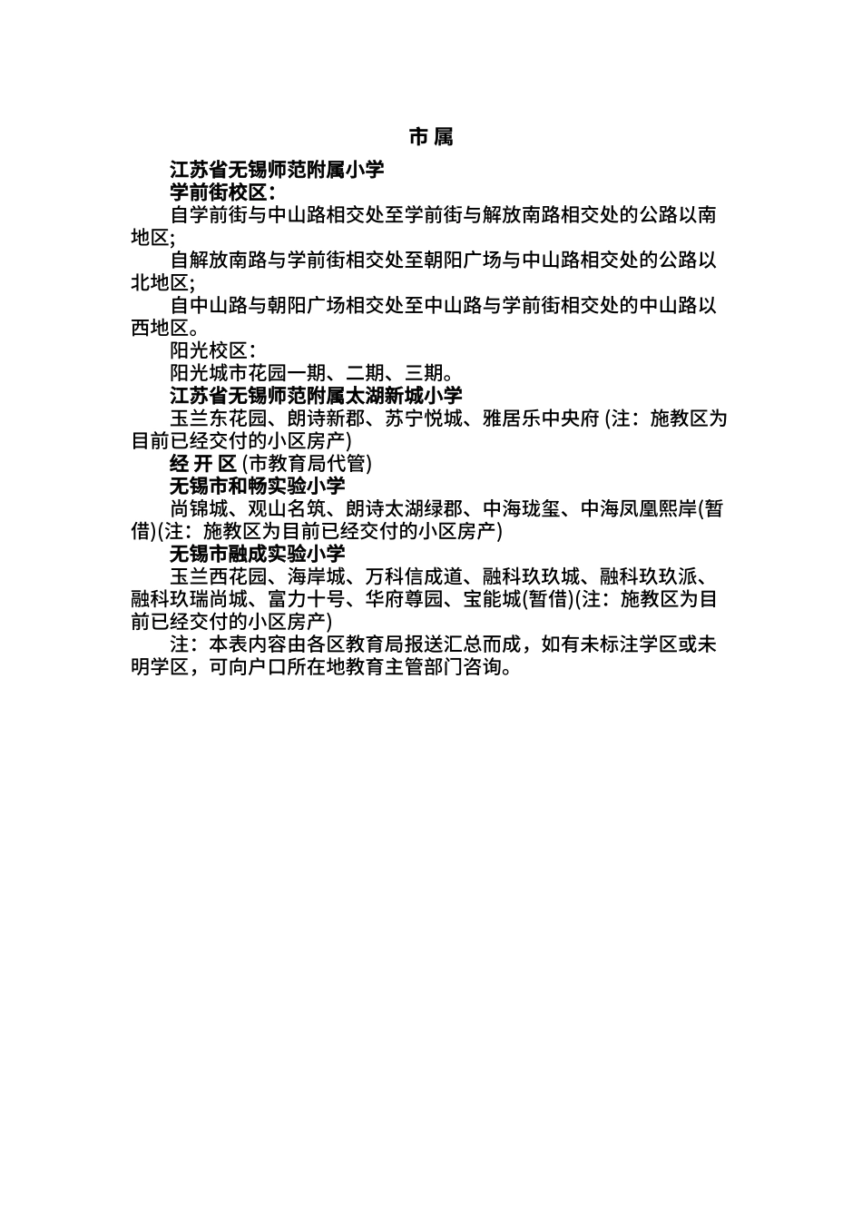 2024无锡市属公办小学学区划分一览表_第1页