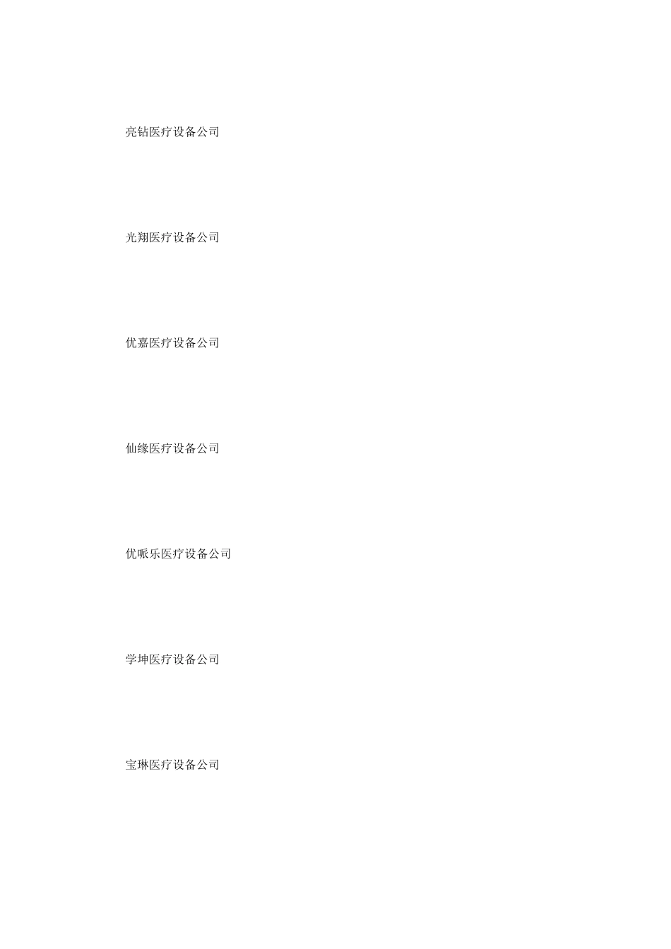 2024最新医疗公司取名_第2页