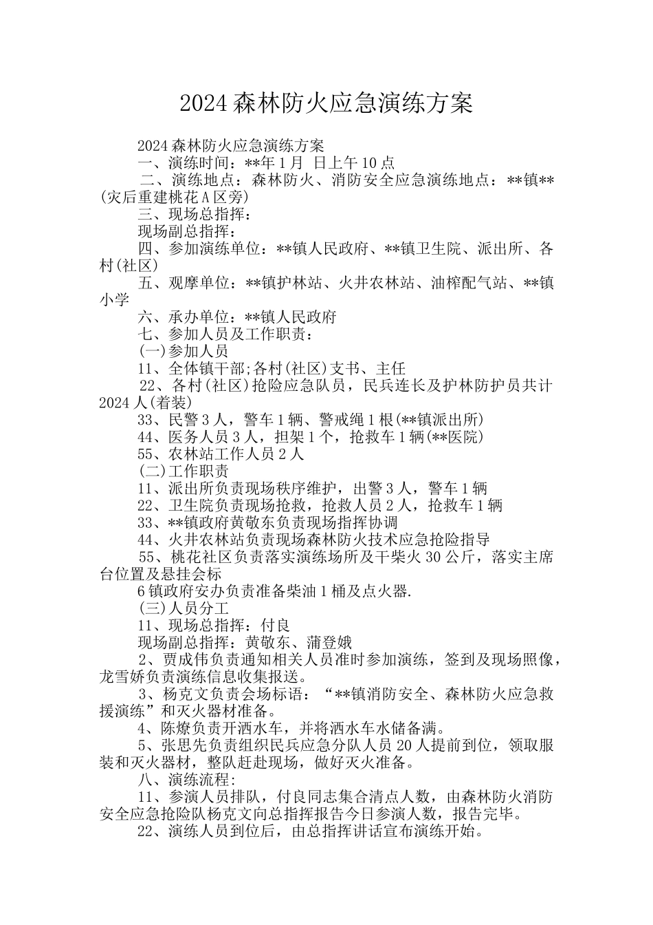 2024森林防火应急演练方案_第1页