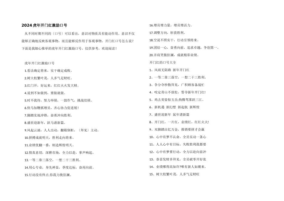 2024虎年开门红激励口号_第1页