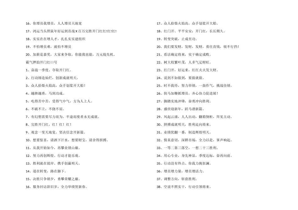 2024虎年开门红激励口号_第2页
