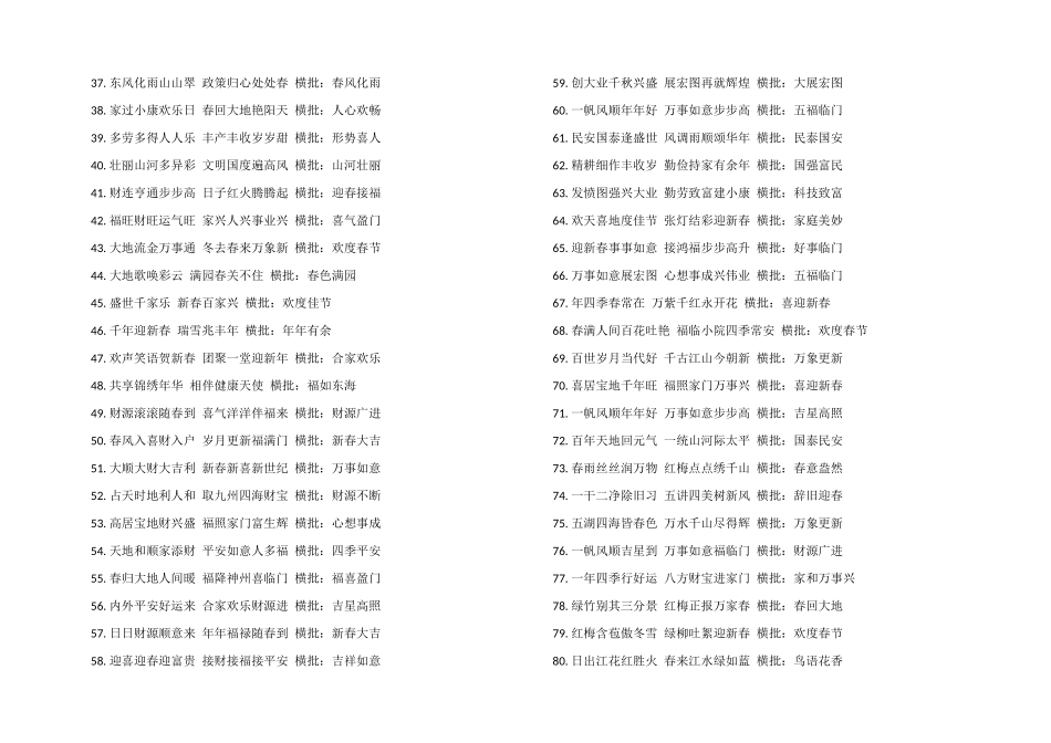 2024虎年春联带横批150副_第2页