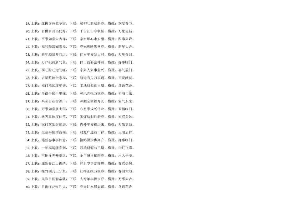 2024虎年春节对联100副欣赏_第3页