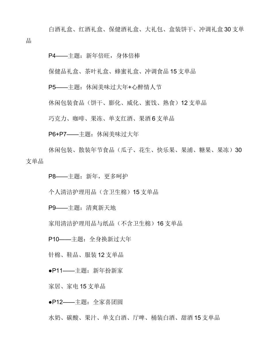 2024超市春节促销活动方案大全_第3页