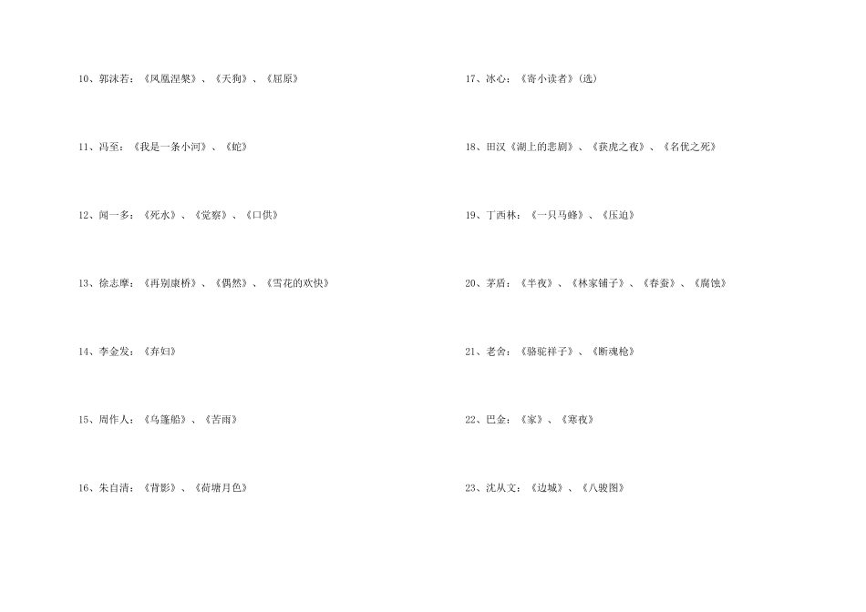 2024近代名著有哪些值得阅读大全_第2页