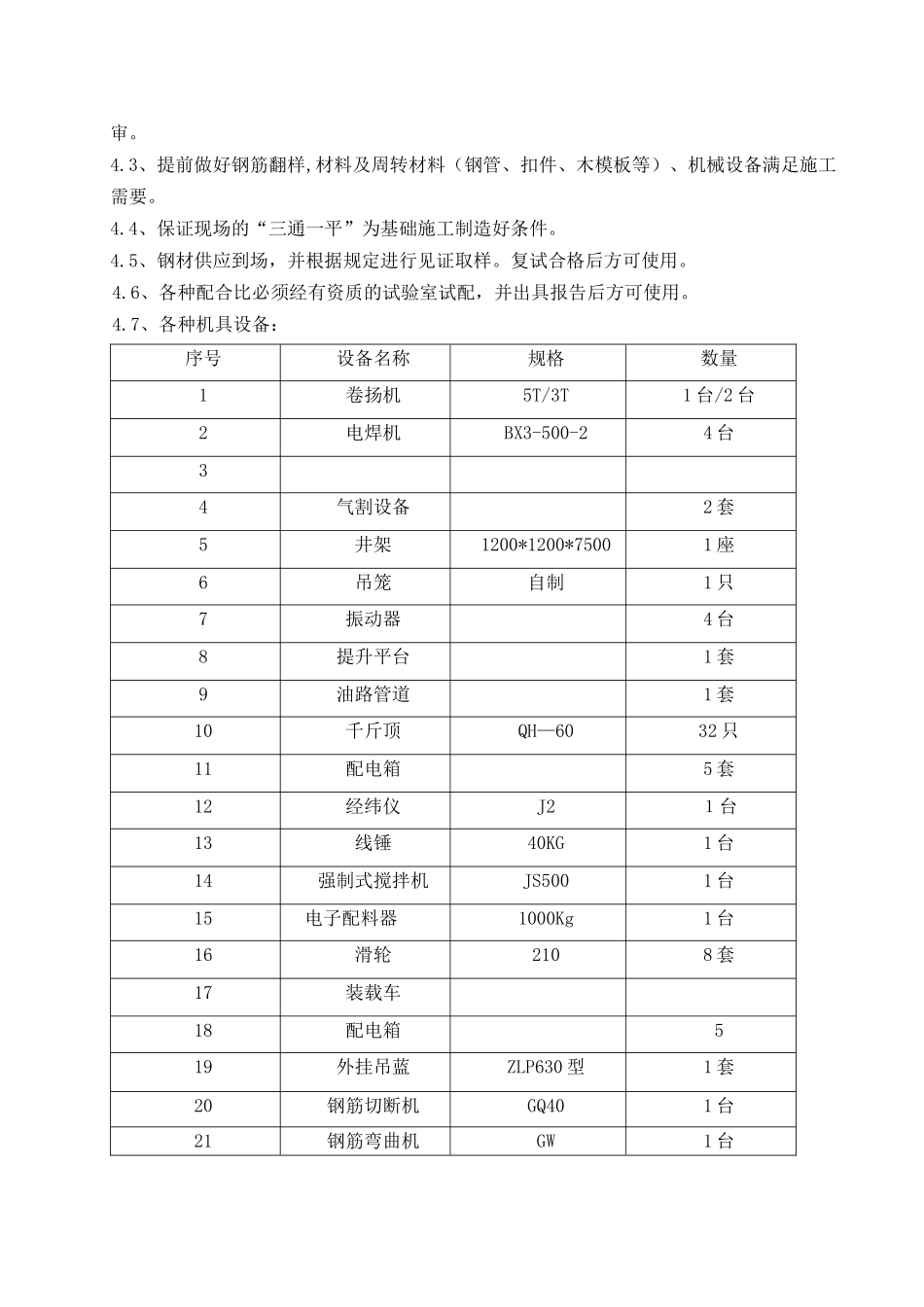 208d基础工程施工方案_第2页