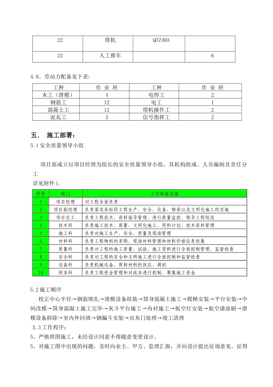 208d基础工程施工方案_第3页