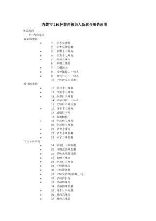 216种蒙药被纳入新农合报销范围