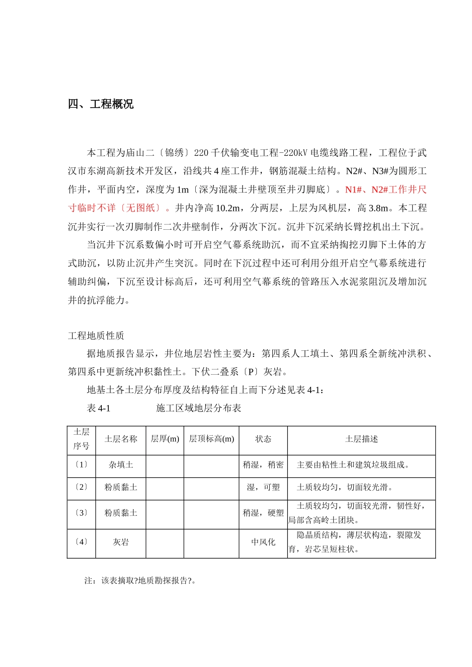 220kV电缆线路工程沉井方案_第3页