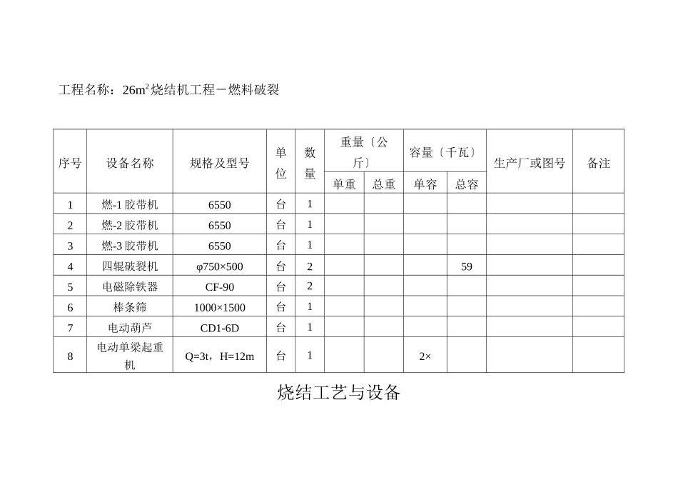 26m2烧结工程设备表_第2页